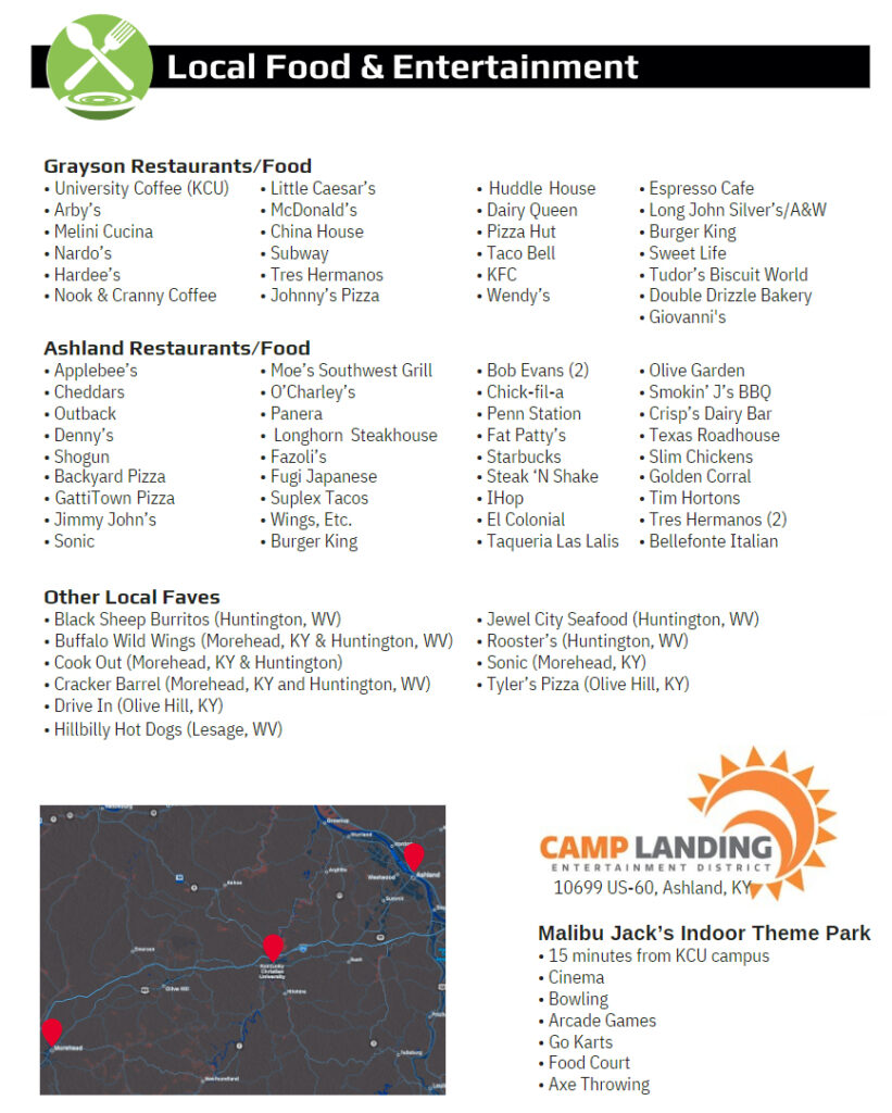 A list of local food and entertainment options in Ashland, KY, featuring categories like Grayson Restaurants/Food, Ashland Restaurants/Food, Other Local Faves, and details about Camp Landing.